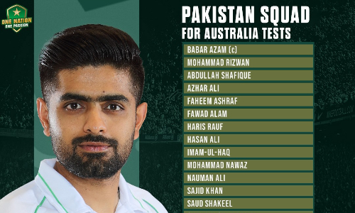 PCB names national cricket squad for Australia Tests Series