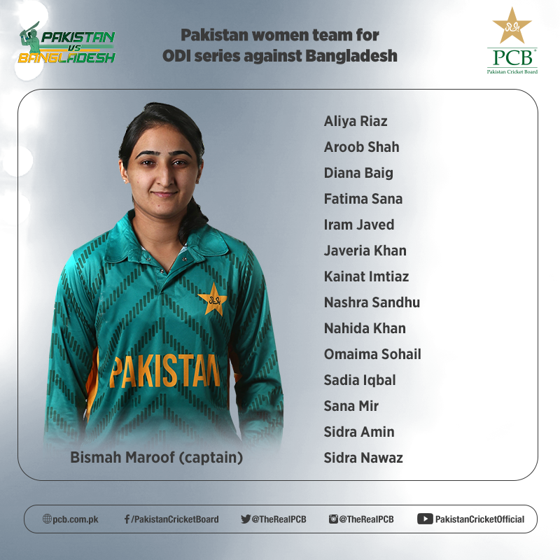 Pakistan squad for Bangladesh women ODIs announced