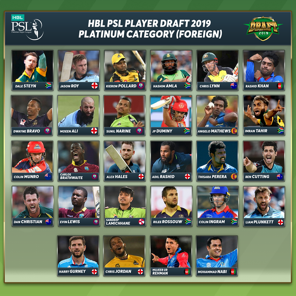 HBL PSL 2020 attracts some of the world s very best