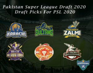 HBL PSL 2020: Complete list of players retained and released by the six sides