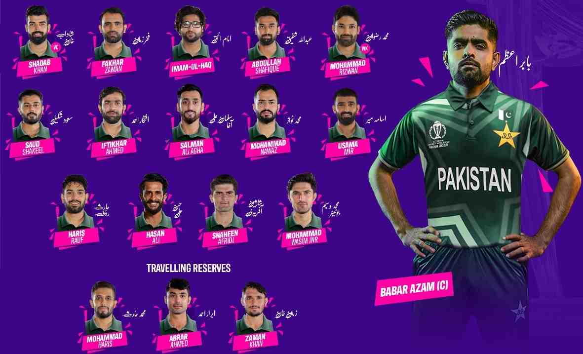 PCB Selection Committee announces 15-man squad for World Cup