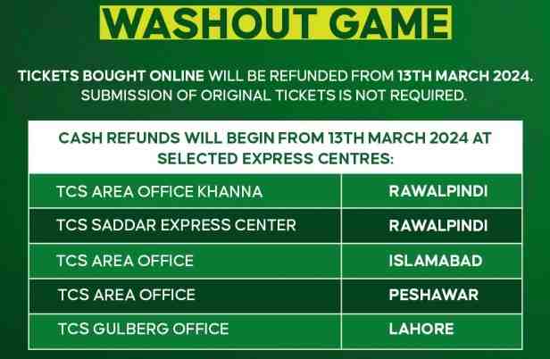 Tickets refund for HBL PSL 9 washout games to begin on March 13
