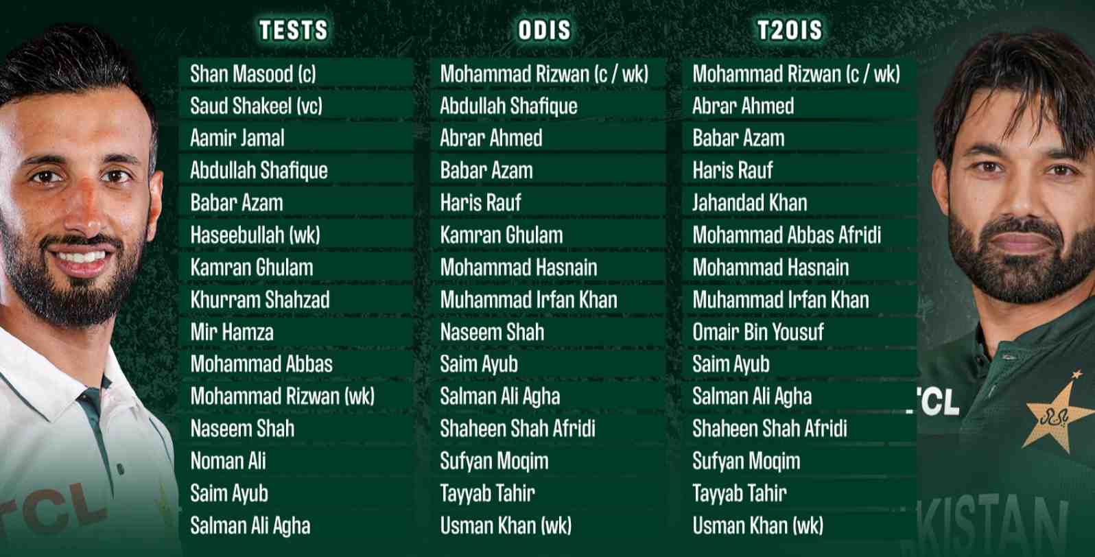 Test, ODI, and T20 national squads announced for South Africa tour