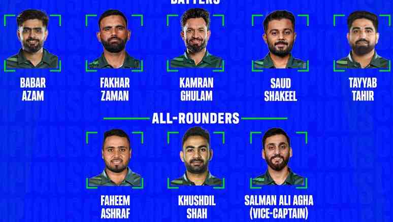 ICC Champions Trophy 2025: Pakistan name squad