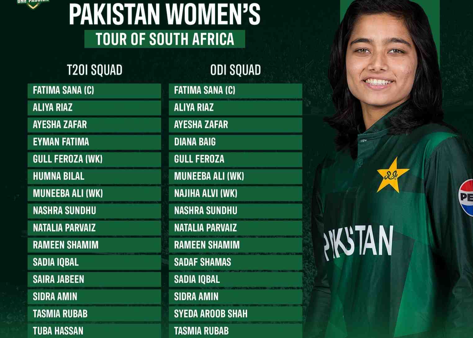 Pakistan Women’s squads announced for South Africa tour starting 10 February