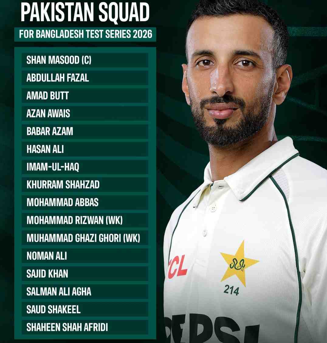 16-member squad announced for Bangladesh Test series