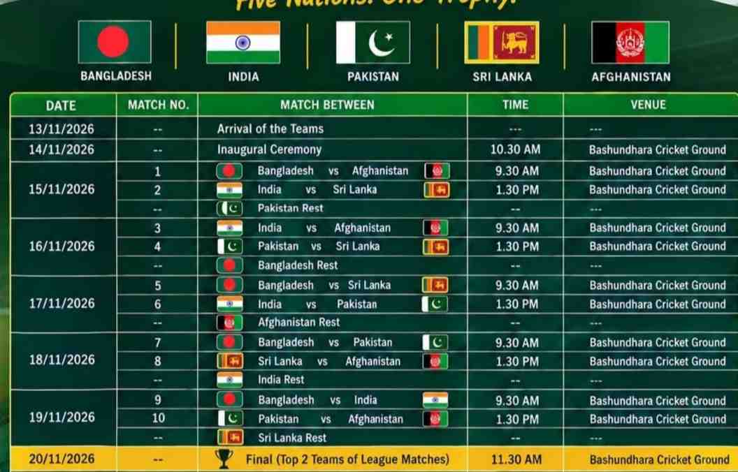 T20 Asia Cup 2026: Pakistan to meet India on November 17, 2026