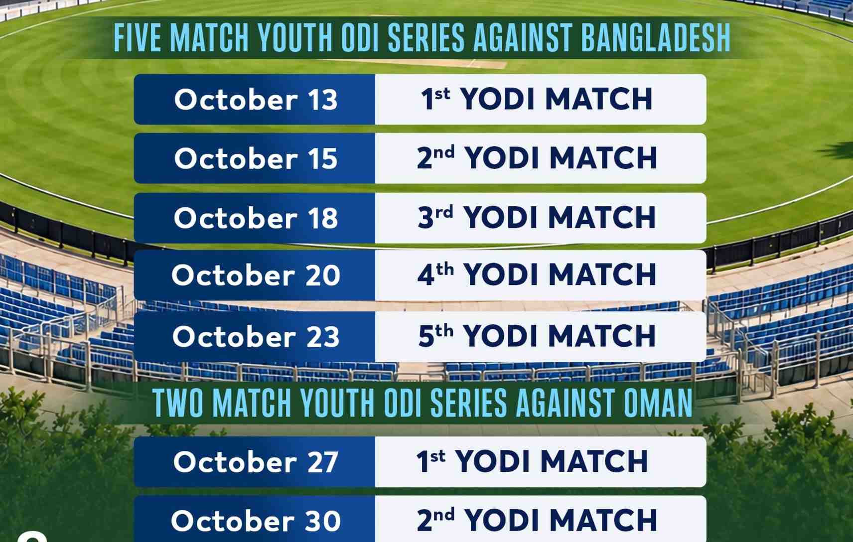 Afghanistan Future Stars to Face Bangladesh and Oman in Youth ODI Matches