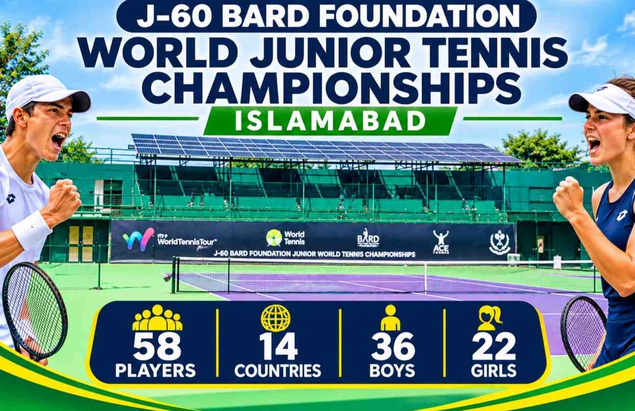 J-60 Junior World Tennis Championships: Qualifying Round starts in Islamabad