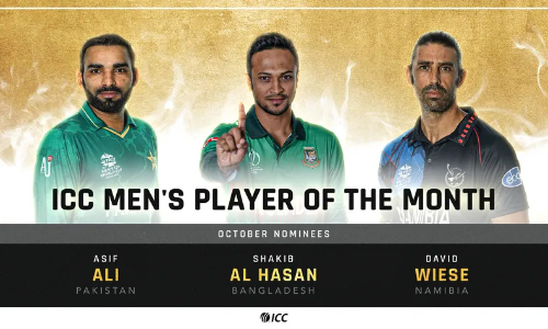 Asif Ali amongst the nominated ICC player of the month