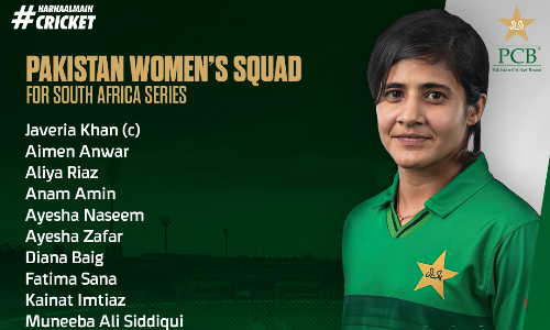 Women’s squad for South Africa tour announced