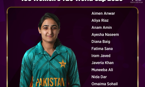 PCB announces women team for T20 World Cup