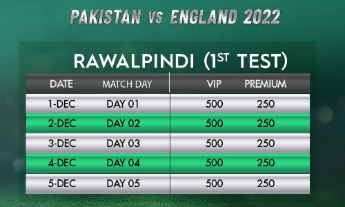 Pakistan v England Pindi Test: Tickets to be available online