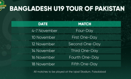 Schedule announced for Bangladesh Under-19 tour of Pakistan