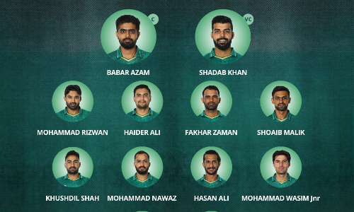 Pakistan names 12-man for first T20