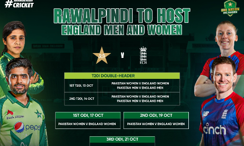 England to play in Rawalpindi before T20 World Cup