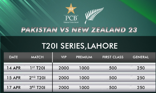 Pakistan vs New Zealand: Tickets available from Sunday for Lahore