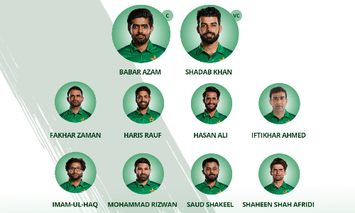 Pakistan name 12-man team for first ODI