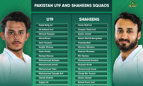 Saad Baig named Under-19 captain, Imran Butt to captain Shaheens