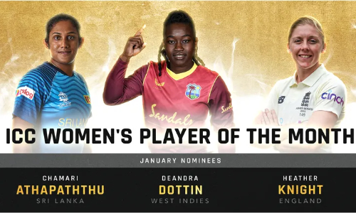 ICC Player of the Month nominations for January 2022 announced