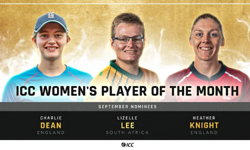 ICC Player of the Month nominations for September announced