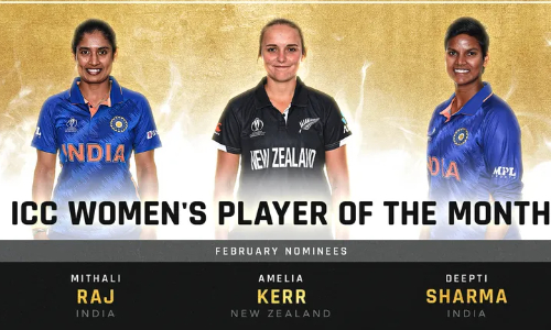 ICC Player of the Month nominations for February announced