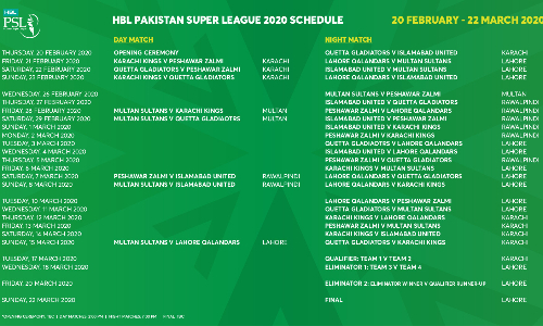 History of the HBL Pakistan Super League