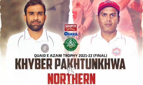 Quaid-e-Azam Trophy final starts in Karachi