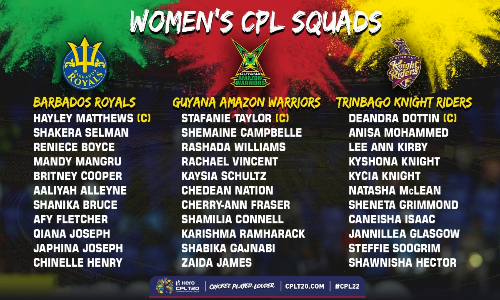 Caribbean Premier League for Women: Three captains announced