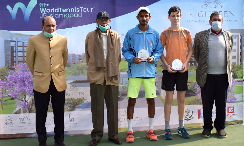 Mohammad Shoaib wins ITF Juniors title