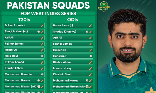 Pakistan name squads for West Indies series