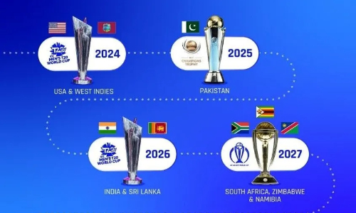 Pakistan to host ICC Champions Trophy 2025