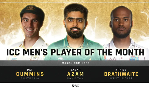 ICC Player of the Month Nominations for March announced