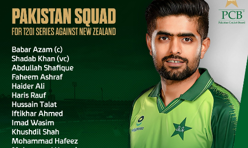 Pakistan names 18-player squad for New Zealand T20Is