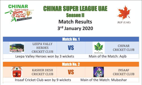 Chinar Super Cricket League 2020