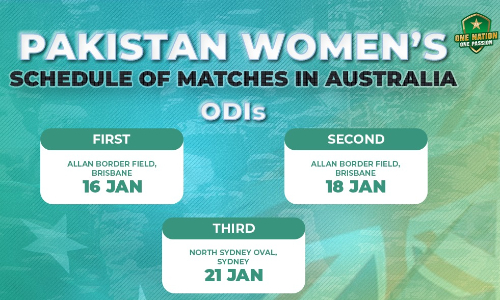 Pakistan women to tour Australia next year 2023 in January