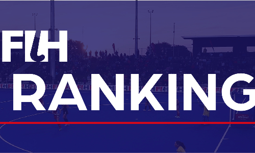 FIH World Rankings:  Euro Hockey Championship II competitions trigger changes