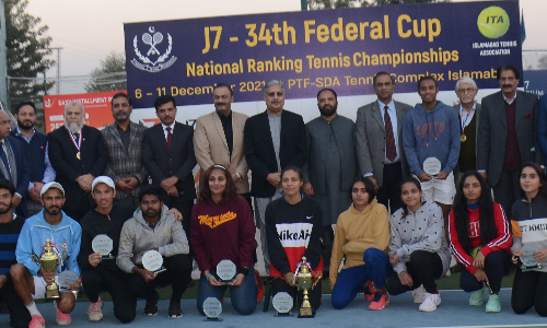 J7 Federal Cup: Mohammad Shoaib stuns top seed Aqeel Khan in final