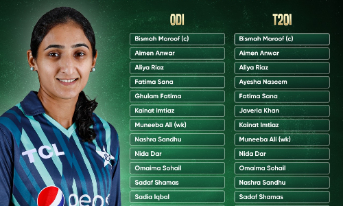 PCB names women squad for series against Ireland