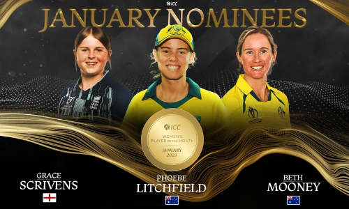 ICC Player of the Month Nominees for January announced