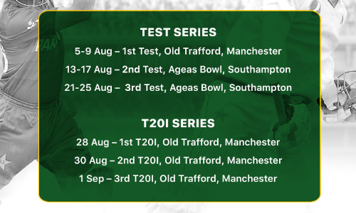 Pakistan England, schedule confirmed