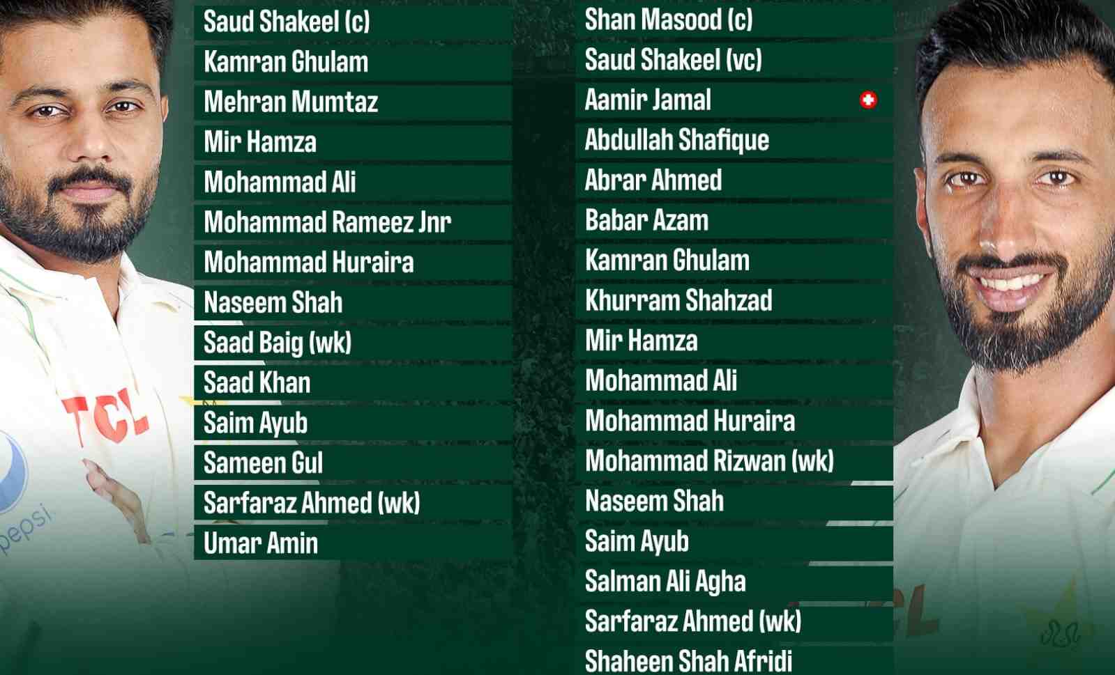 Pakistan squad announced for Bangladesh Tests Series