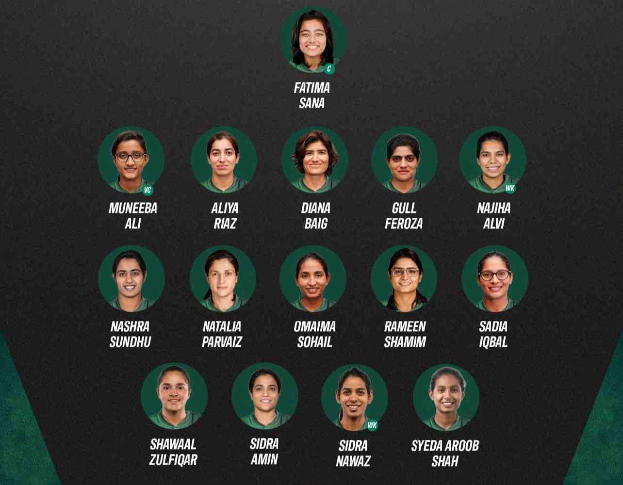 Fatima Sana to lead Pakistan in ICC Women’s Cricket World Cup Qualifiers