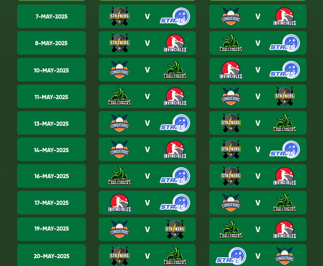 National Women’s T20 Tournament to start on May 7 in Karachi