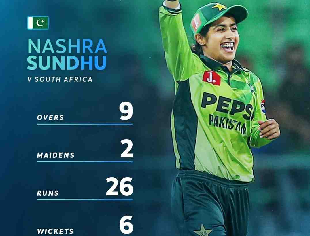 Pakistan women beat South Africa women by 6 wickets: Nashra bags 6-26