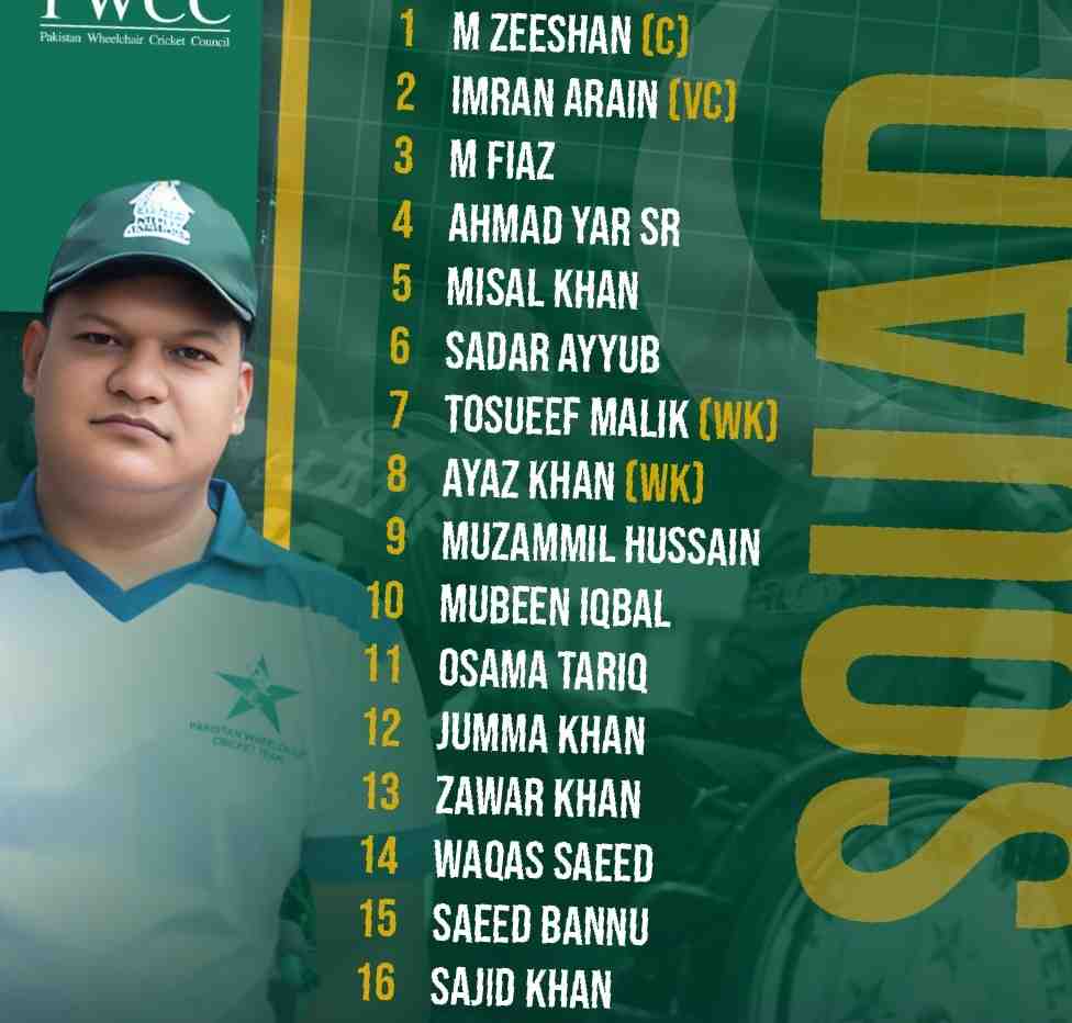 Pakistan-Afghanistan Wheelchair T20 Series to Begin September 29