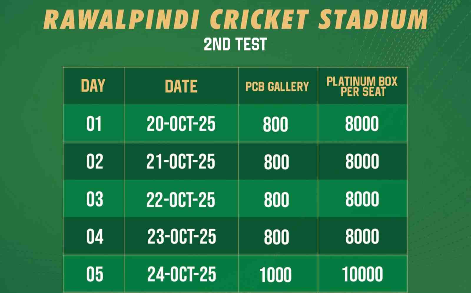 Ticket on sale: Pakistan vs South Africa