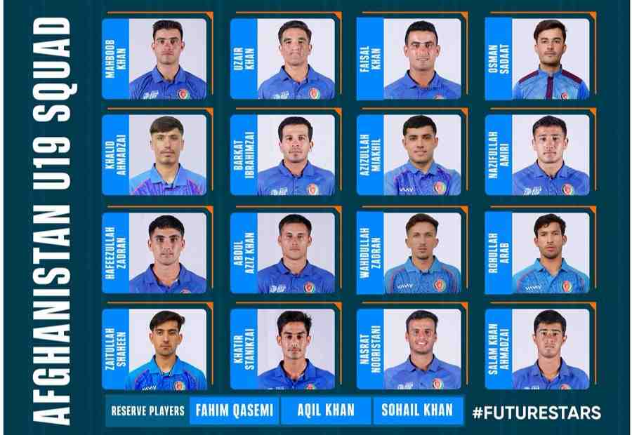 Afghanistan U19 team to visit Bangladesh for a Five-Match Youth ODI Series