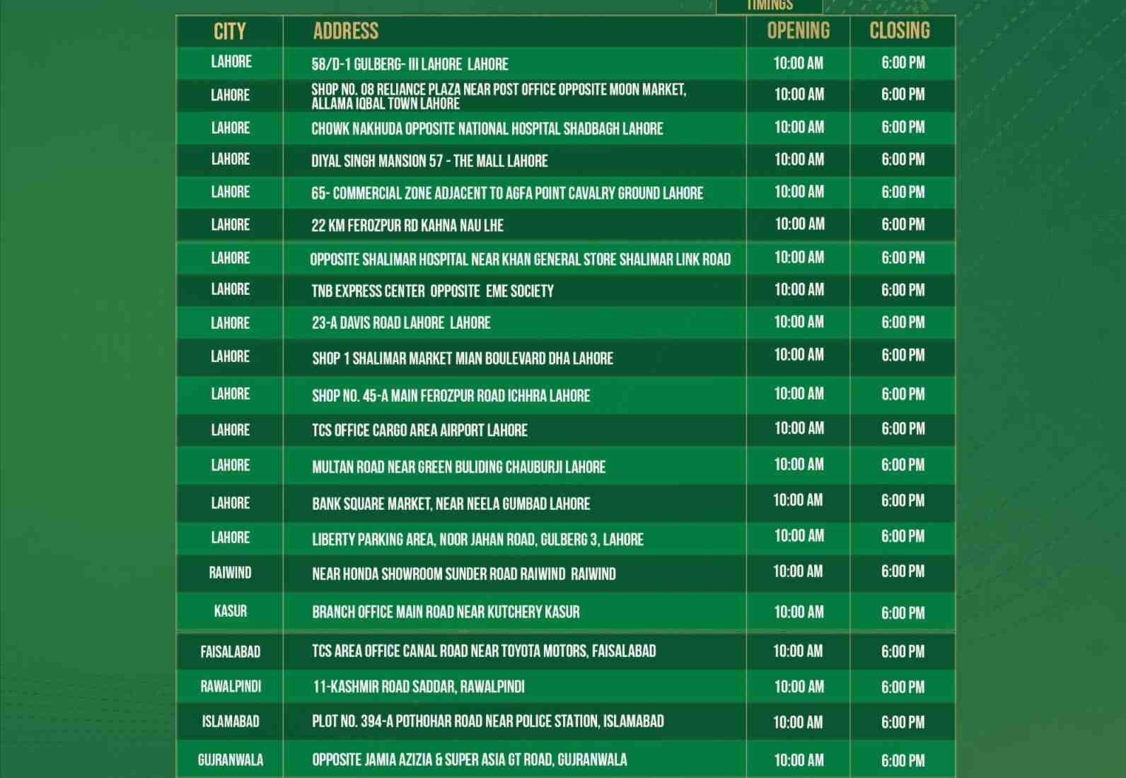 Tickets for Australia T20I series to go on sale from 16 January