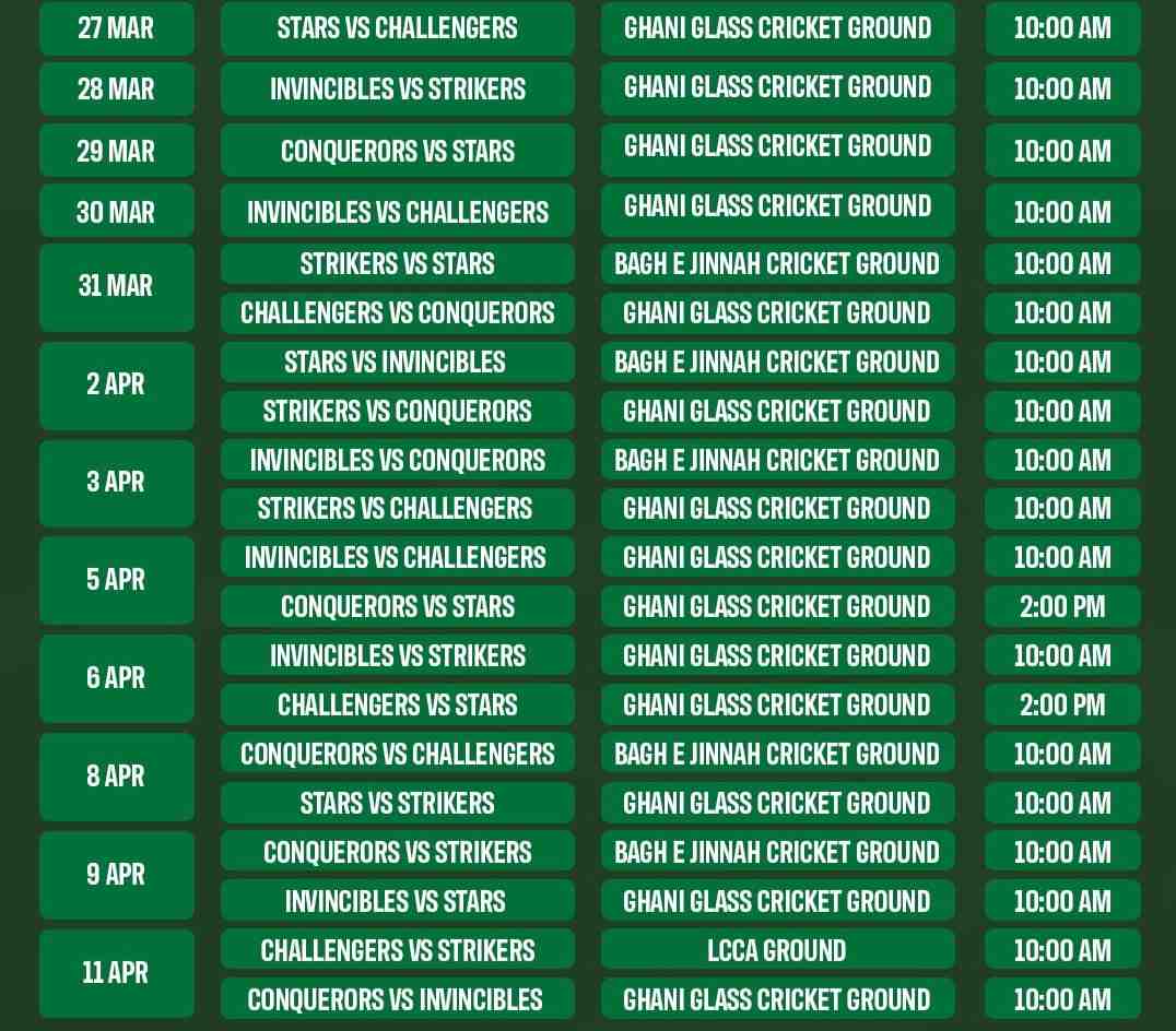 National Women’s T20 Tournament to commence from Friday